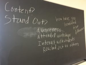 Blackboard with chalk writing