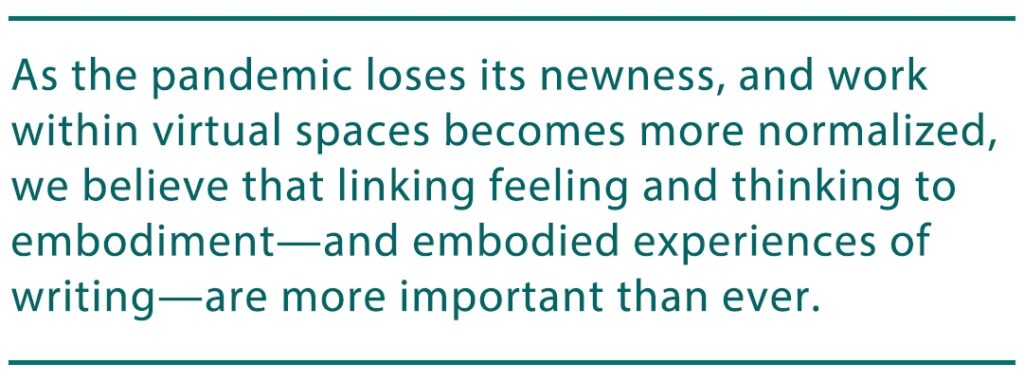 image contains a pull quote from the article that reads "As the pandemic loses its newness, and work within virtual spaces becomes more normalized, we believe that linking feeling and thinking to embodiment—and embodied experiences of writing—are more important than ever."