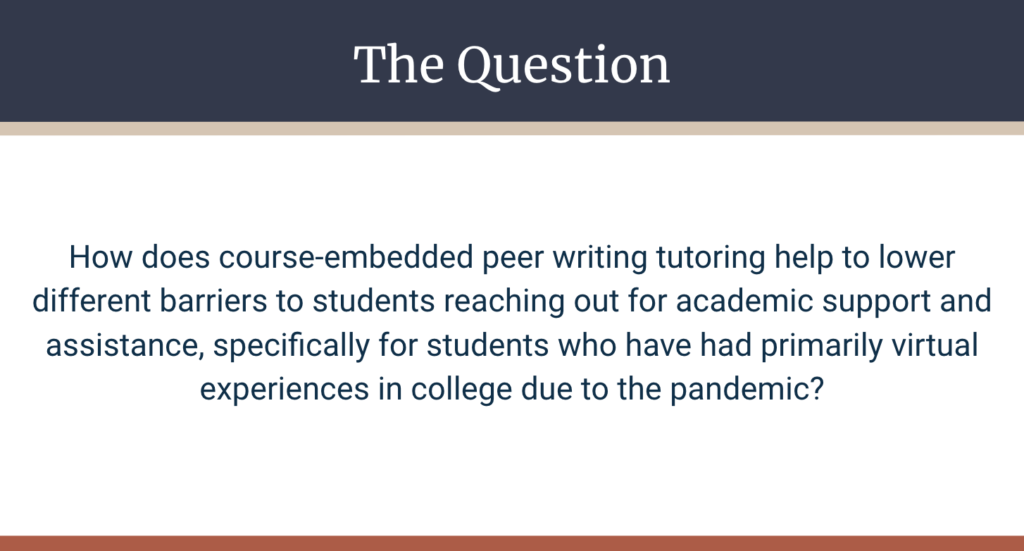 Slide from presentation: The Question: How does course-embedded peer writing tutoring help to lower different barriers to students reaching out for academic support and assistance, specifically for students who have had primarily virtual experiences in college due to the pandemic?