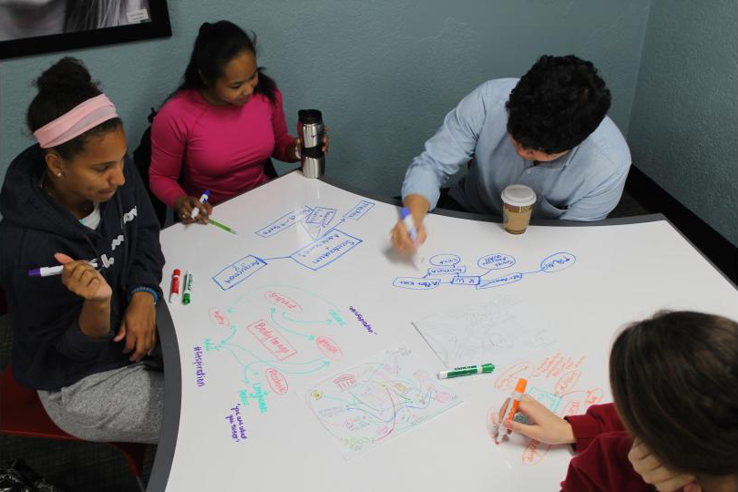 Transylvania University Writing Center workshop participants