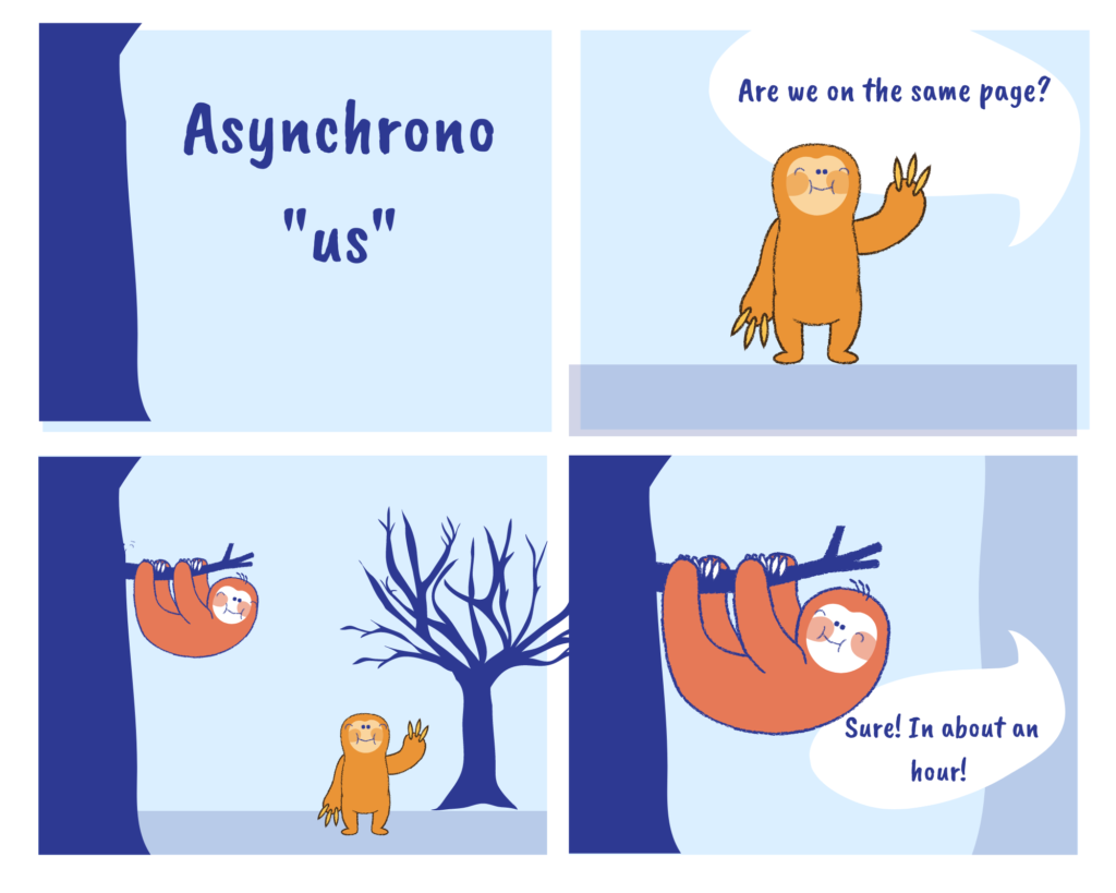 Comic strip titled asynchron “us.” In the first frame there is a sloth who is waving and saying “are we on the same page?” The next frame shows the waving sloth at the foot of a tree and another sloth clutching the branch of the tree. In the third frame the sloth on the branch is saying,“Sure! In about an hour!”