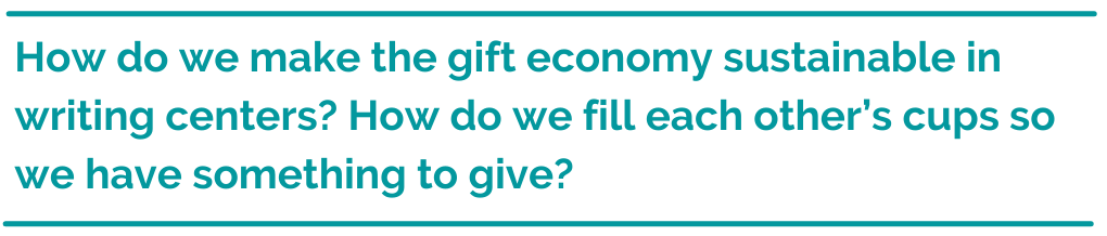 Pull quote stating, "How do we make the gift economy sustainable in writing centers? How do we fill each other’s cups so we have something to give?"