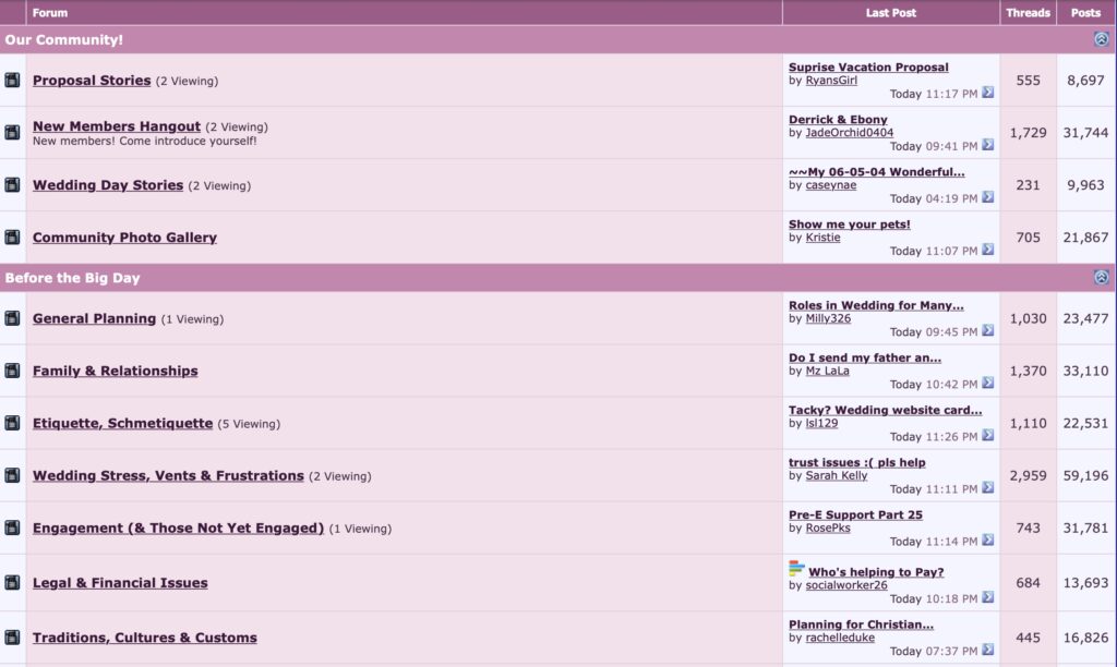 Screenshot of Ultimate Wedding message boards from archive.org. Titles of the discussion boards: “Proposal Stories, New Members Hangout, New members! Come introduce yourself!, Wedding Day Stories, Community Photo Gallery, Before the Big Day, General Planning, Family & Relationships, Etiquette, Schmetiquette, Wedding Stress, Vents & Frustrations, Engagement (& Those Not Yet Engaged), Legal & Financial Issue, Traditions, Cultures & Customs”