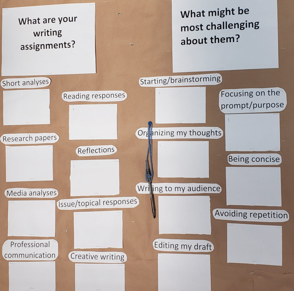 Image of a bulletin board with a writing survey