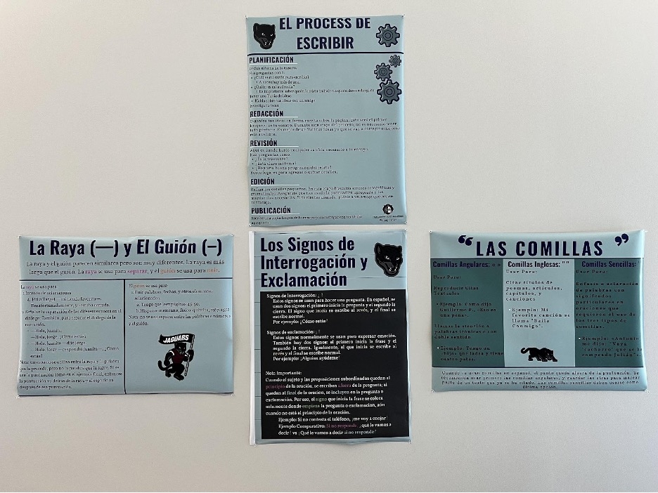 Grammar posters written in Spanish