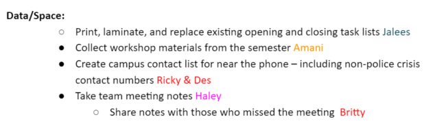 Data/Space: Print, laminate, and replace existing opening and closing task lists Jalees Collect workshop materials from the semester Amani Create campus contact list for near the phone – including non-police crisis contact numbers Ricky & Des Take team meeting notes Haley Share notes with those who missed the meeting Britty