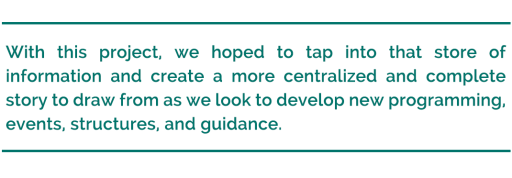 Pull quote reads, "With this project, we hoped to tap into that store of information and create a more centralized and complete story to draw from as we look to develop new programming, events, structures, and guidance."