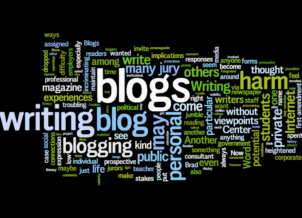 what-s-the-harm-in-blogging-another-word