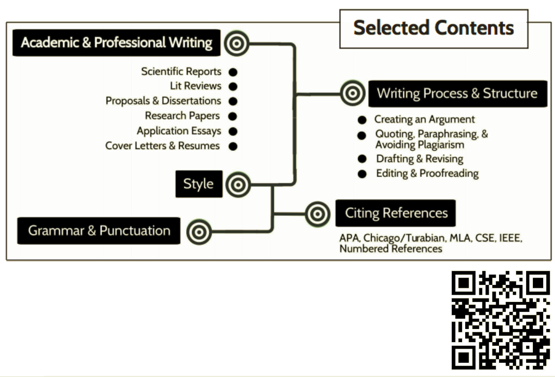 how to write uw madison essays